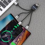 Promotional products In Dubai